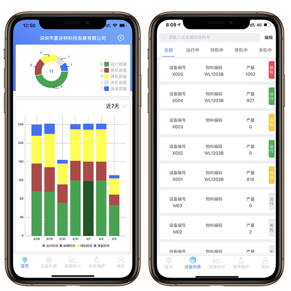 設(shè)備管理系統(tǒng)APP